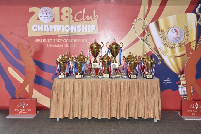 2018 Club Championship (0)